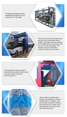 Automicmatic Touchless Bus and Truck Wash Machine