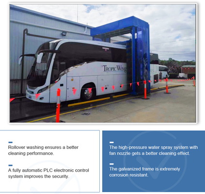 CB-750 Fully Automatic Drive-Through Bus Wash Machine/Innovative Bus Washing Machine Risense HP-360/ Touch Free Car Washer